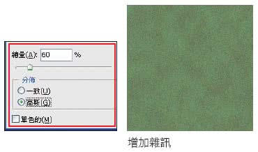 Photoshop Texture